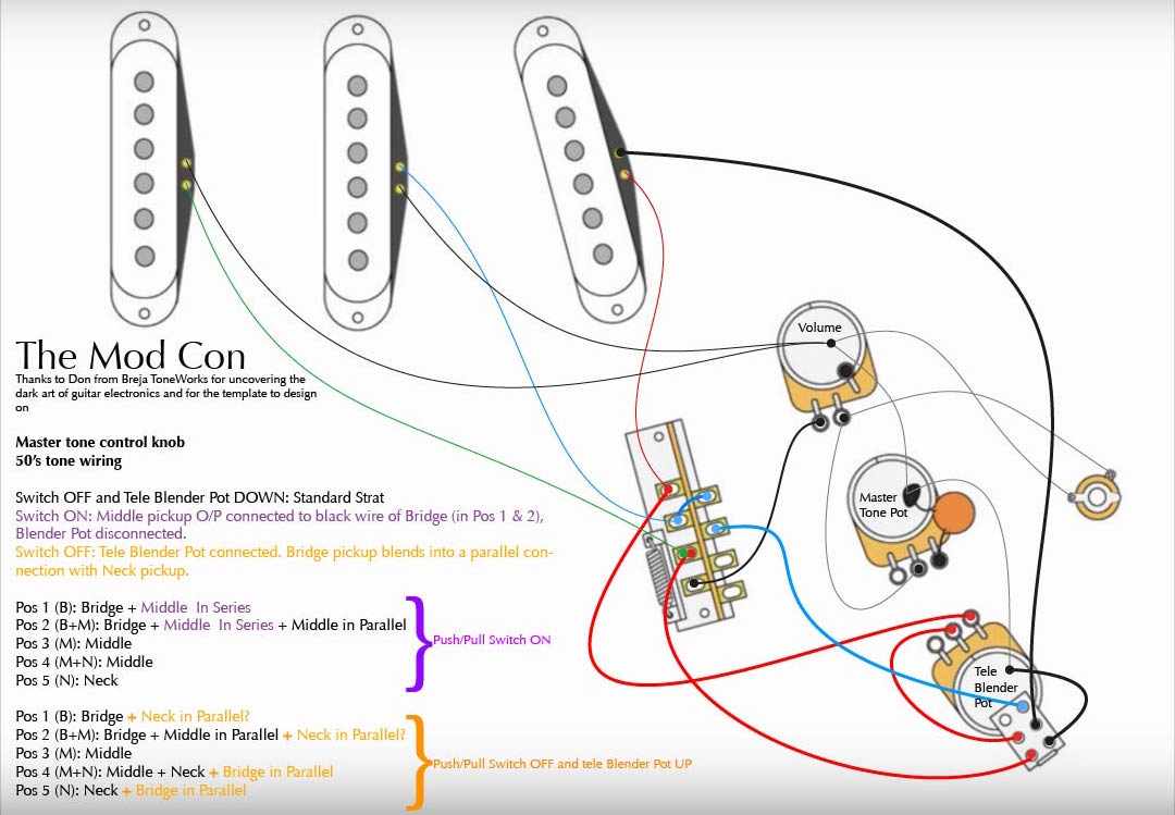 Strat Wiring Diagram With Blender Pot - Wiring Diagram